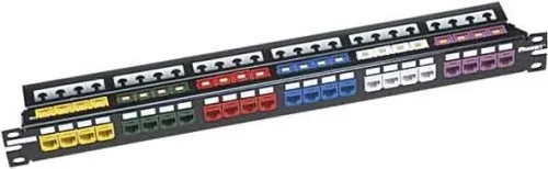 Panduit Panneau de brassage 482,6 mm (19'')