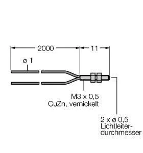 Turck Guide optique en plastique PBT26U