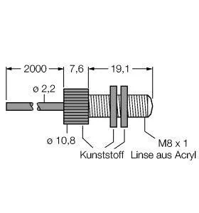 Turck Guide optique en plastique PIL46U
