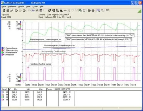 Gossen Metrawatt Logiciel système METRAwin 10