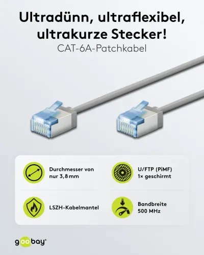Câble de raccordement Goobay U/FTP Cat6 74313
