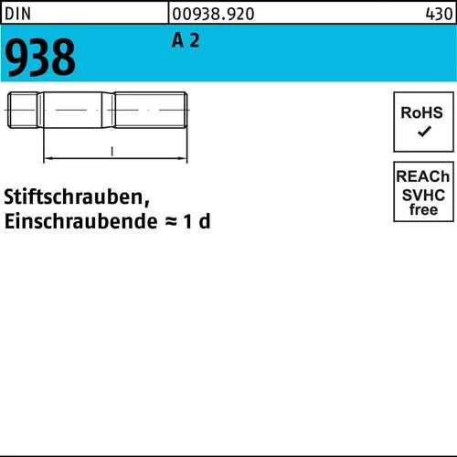 Goujon fileté DIN 938 M10 x 25 classe A2 25 pièces — lot de 25 pièces