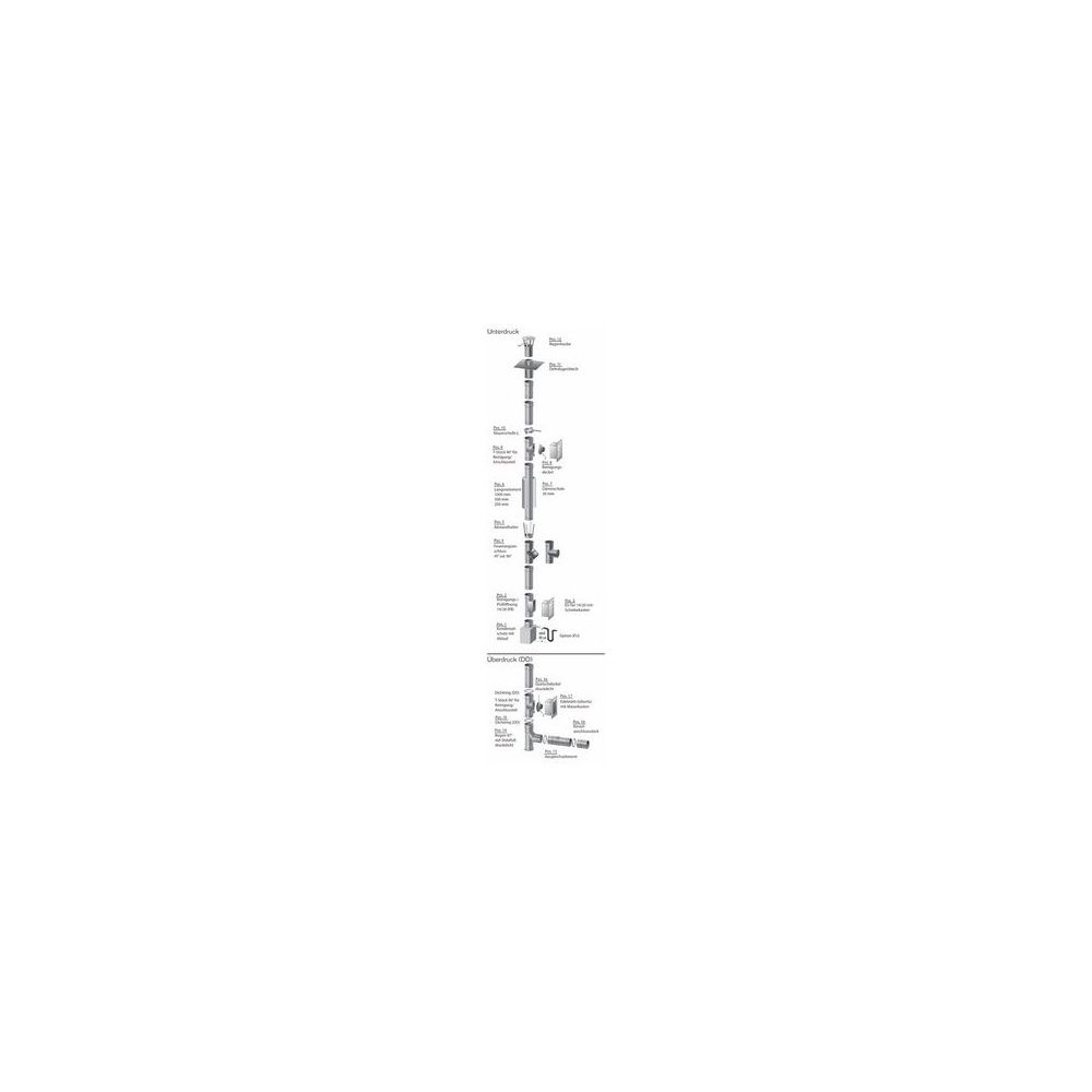 Buderus Logafix élément de longueur EW 150x0,6mm 1000mm système d'évacuation des gaz de combustion, acier inoxydable