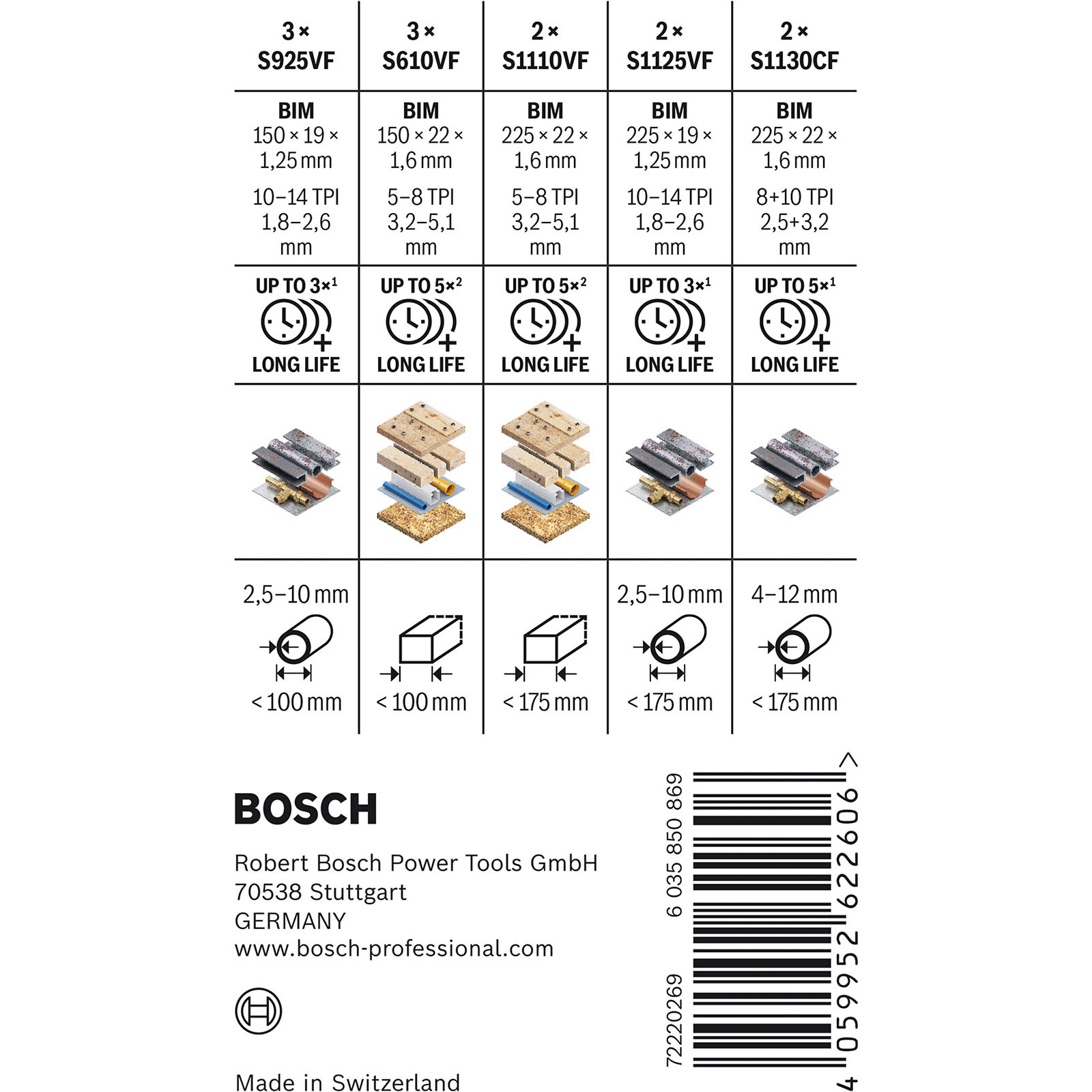 Lame de démolition Bosch PRO, set de 12 pièces