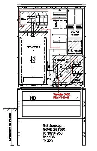GSAB Elektrotechnik Mesure de transformateur 41.W250.88S-Dir