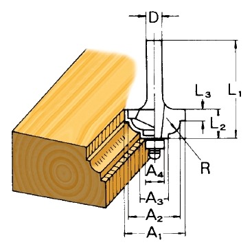Fraise Makita profil 6 mm - D-09569