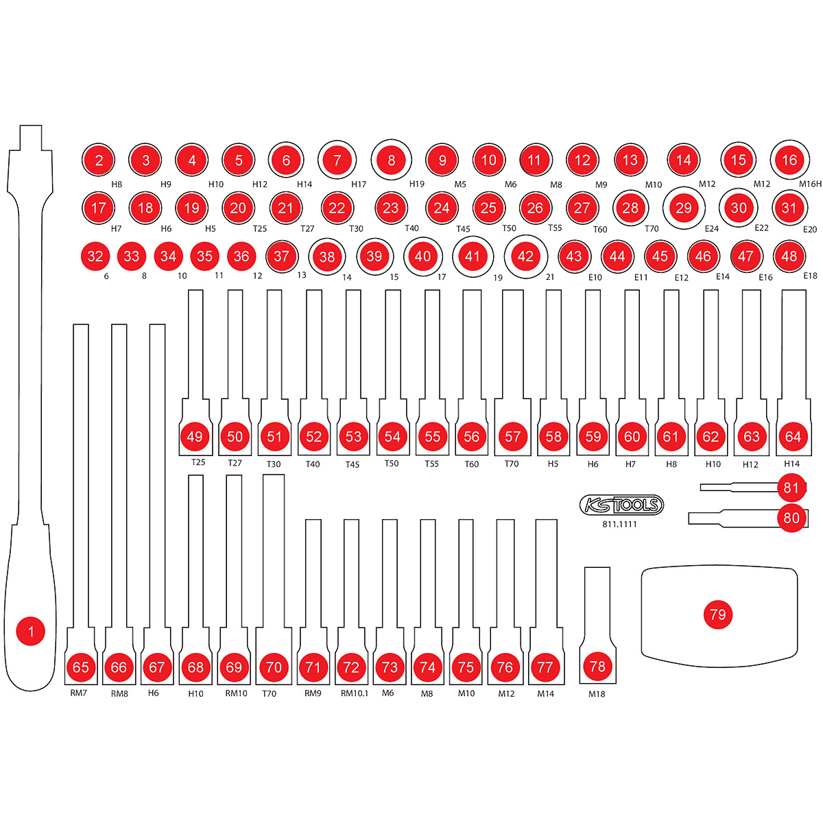 KS Tools Insert en mousse vide pour 811.1111