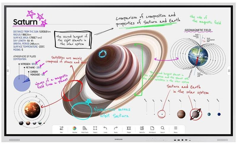 Tableau blanc interactif Samsung Flip Pro WM85B 215,9 cm (85") 4K-UHD, IPS, tactile, HDMI, DisplayPort, USB-A, USB-C, Wi-Fi, AirPlay, Miracast, Tizen 6.5